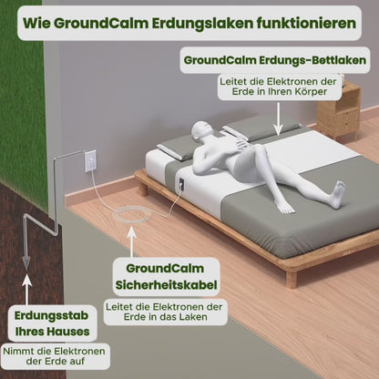 GroundCalm® Erdungs-Bettlaken